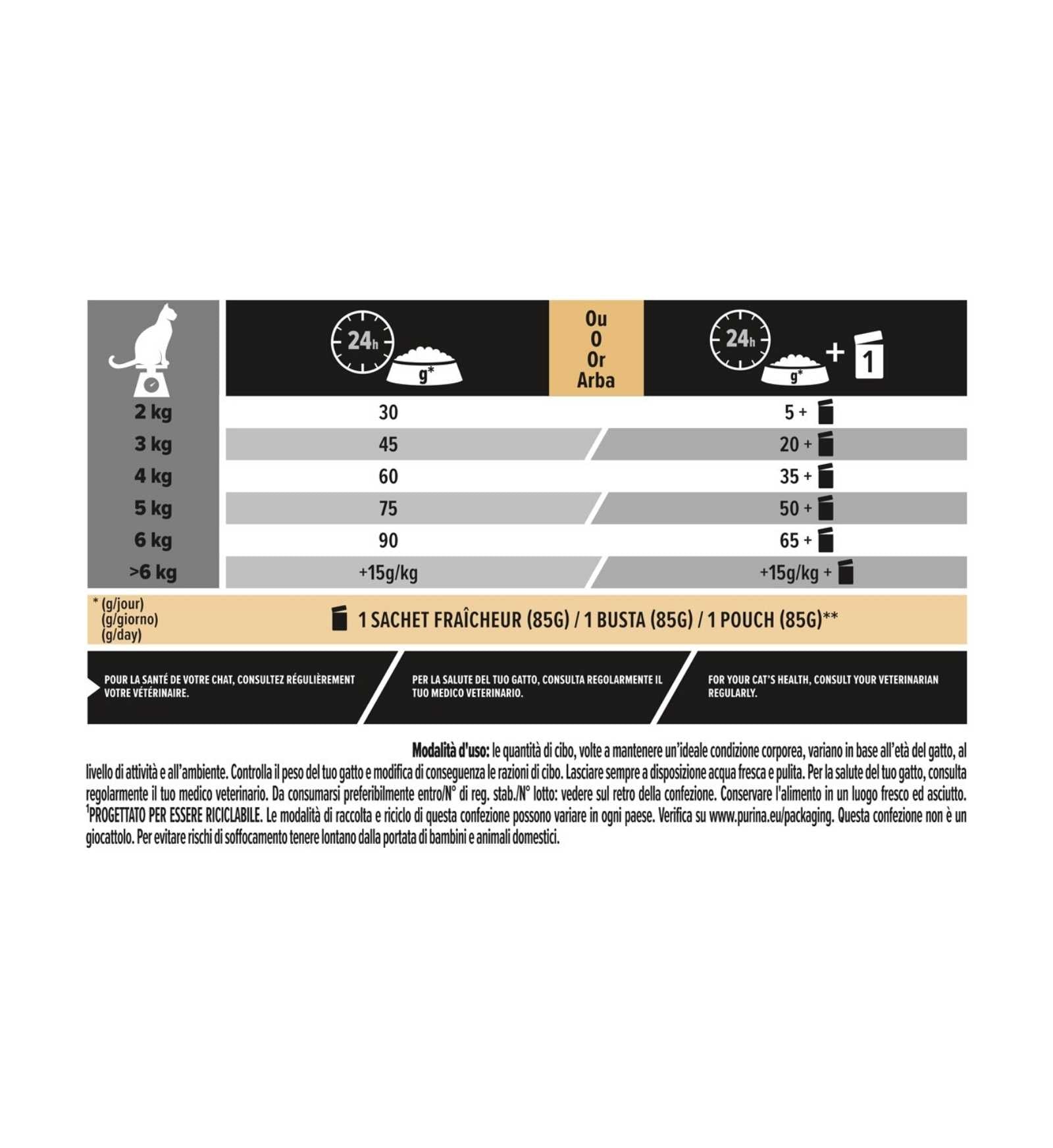 PURINA12371194_30_Image.erp.items.images.12539015_30.jpg PURINA12371194 picture