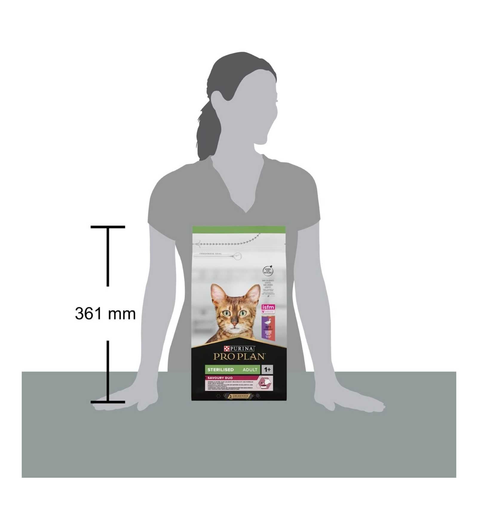 PURINA12384808_38_Image.erp.items.images.12515227_38.jpg PURINA12384808 picture