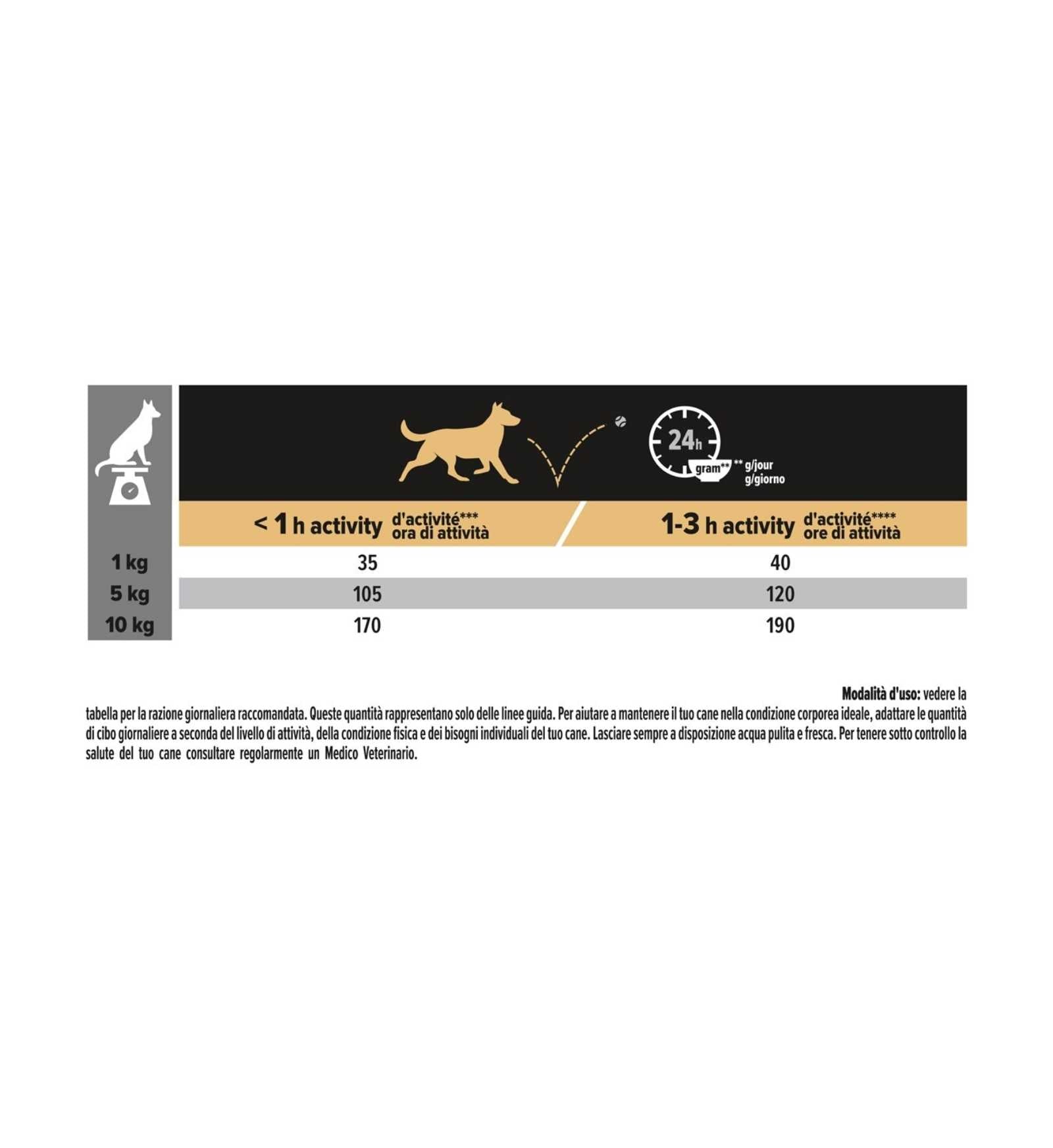 PURINA12398979_30_Image.erp.items.images.12384751_30.jpg PURINA12398979 picture