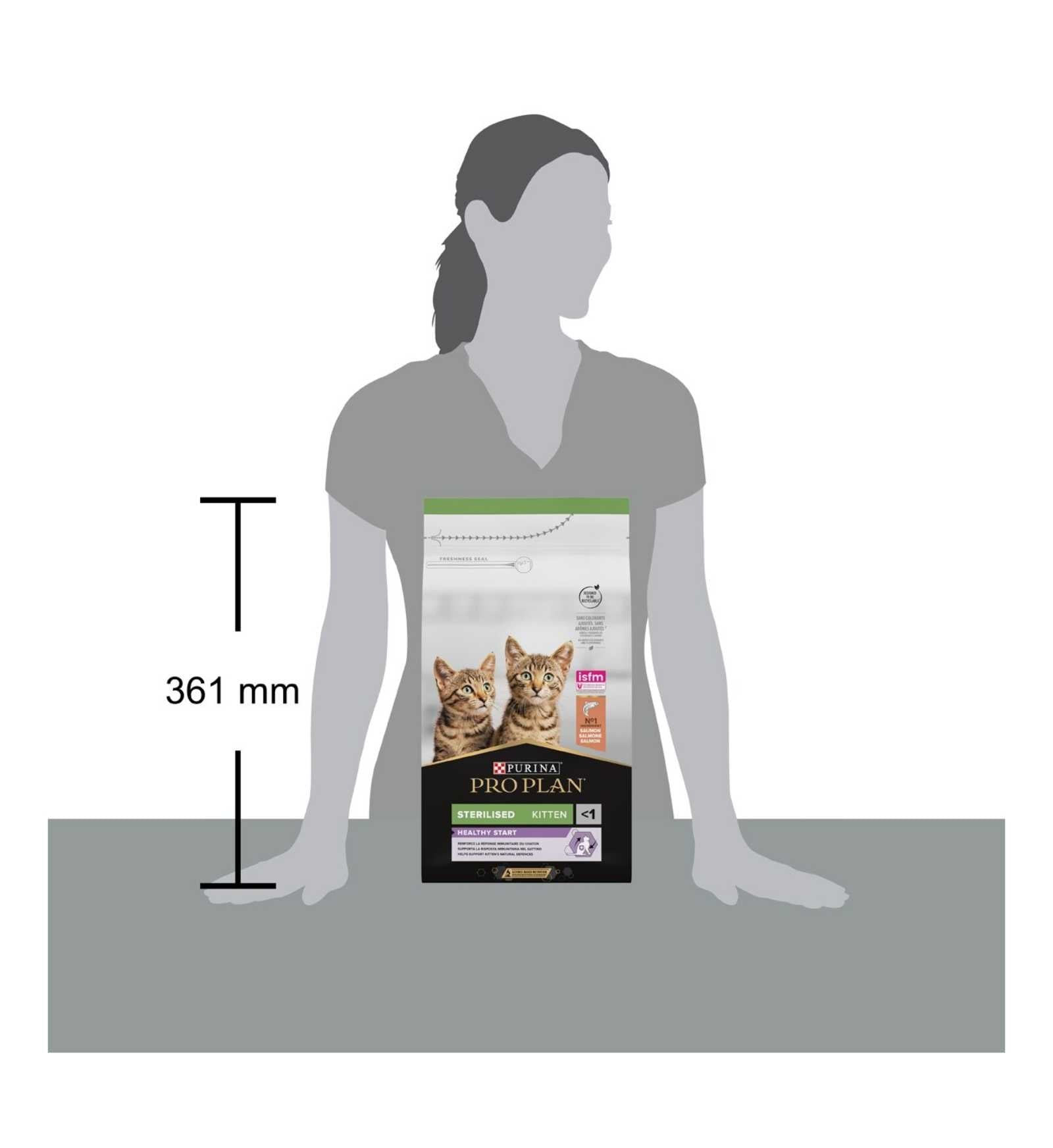 PURINA12419110_38_Image.erp.items.images.12419110_38.jpg PURINA12419110 picture