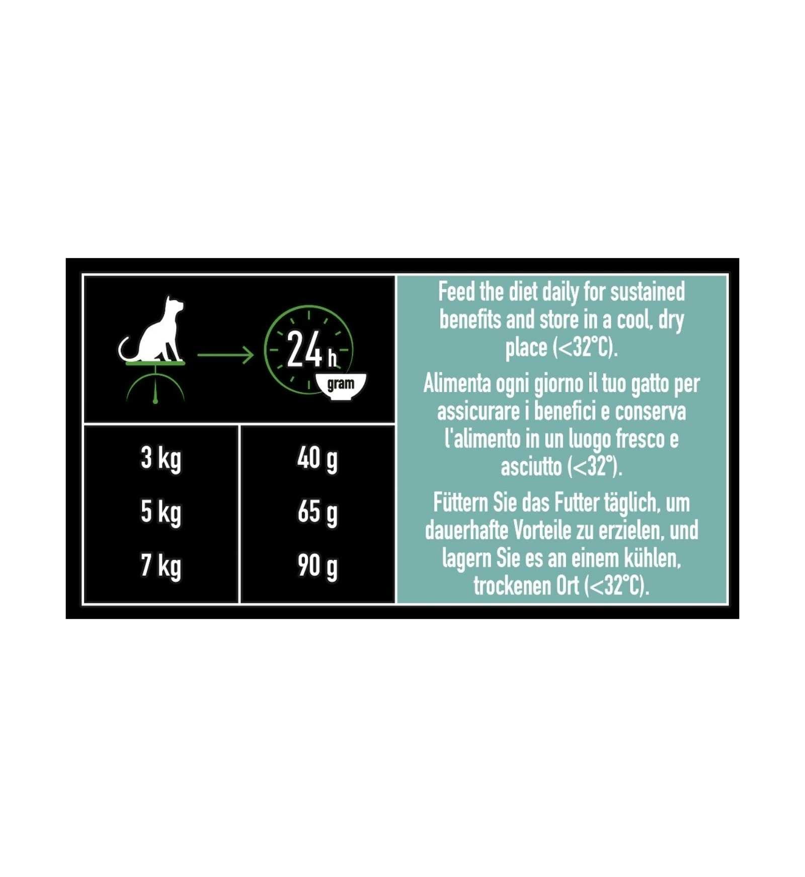 PURINA12466147_30_Image.erp.items.images.12466147_30.jpg PURINA12466147 picture