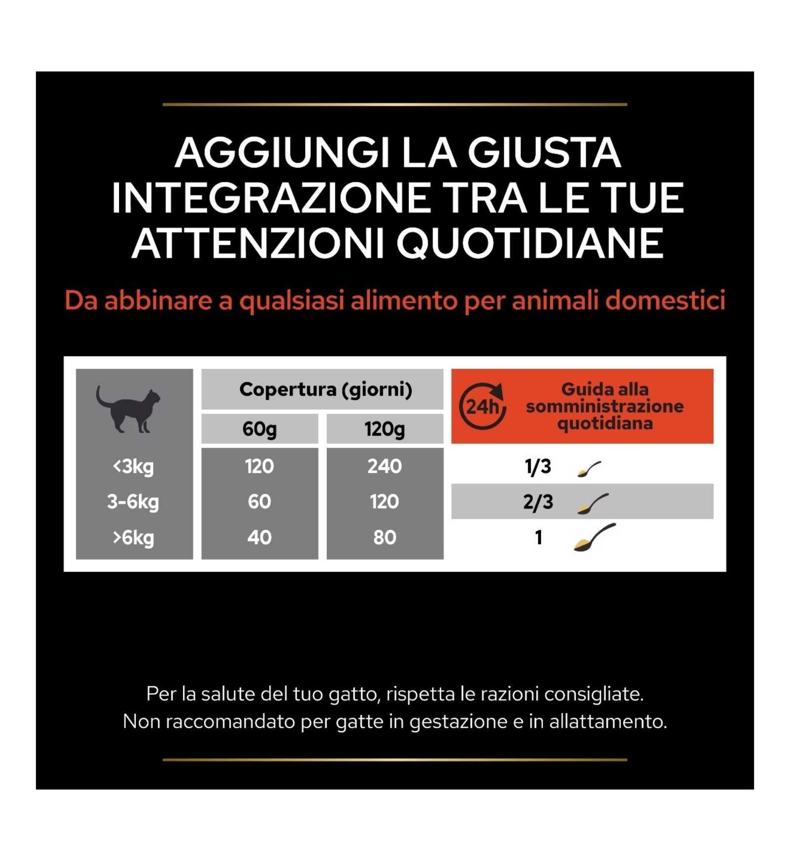 PURINA12505565_30_Image.erp.items.images.12505565_30.jpg PURINA12505565 picture