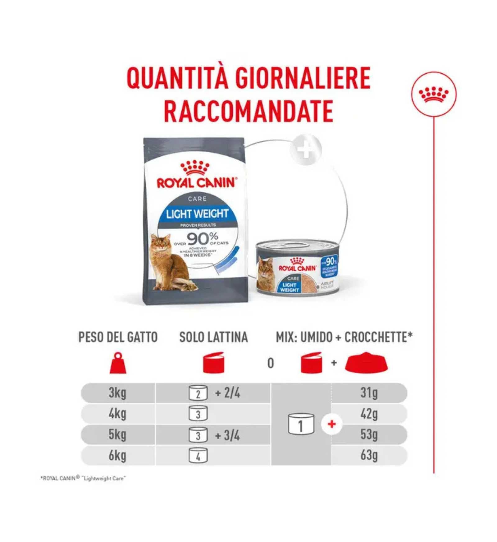 ROYALR606990_5__Server-Mago_Mago4_Custom_Companies_ZOOEXPERT_SRL_Applications_ERP_Items_Files_Images_AllUsers_R606990_25.jpg ROYALR606990 picture