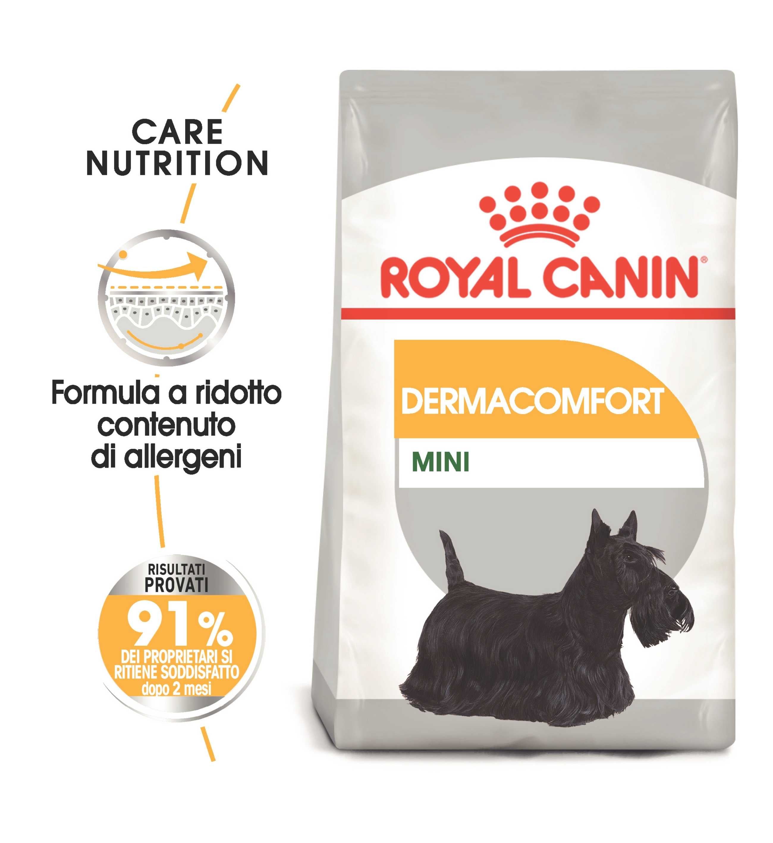 ROYAL CANIN CANE MINI DERMACOMFORT