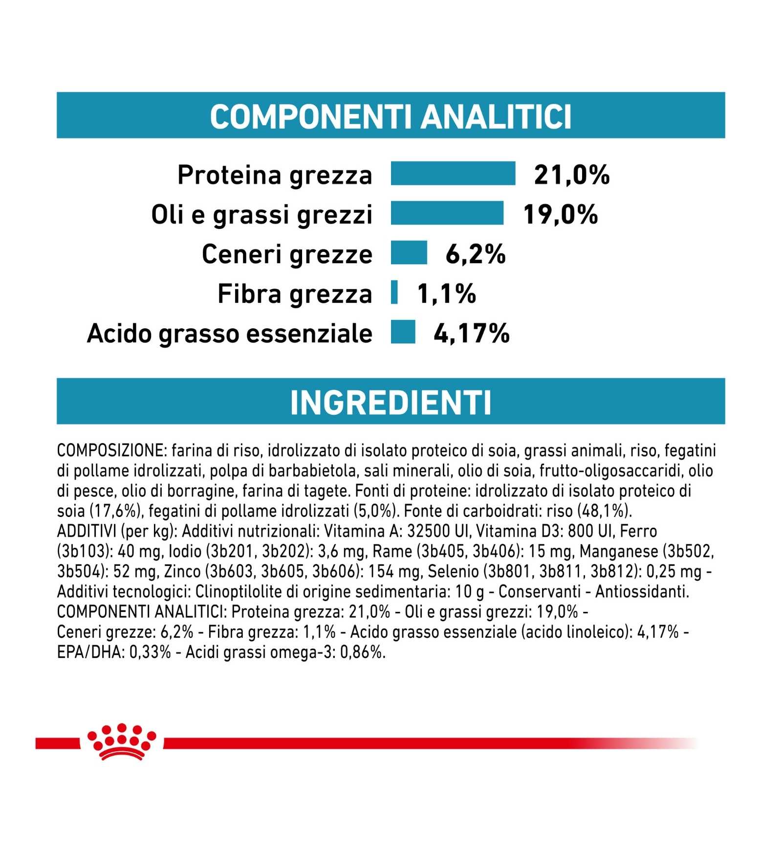 TODISC301527_01_5__Server-Mago_Mago4_Custom_Companies_ZOOEXPERT_SRL_Applications_ERP_Items_Files_Images_AllUsers_3170_25.jpg TODISC301527_01 picture