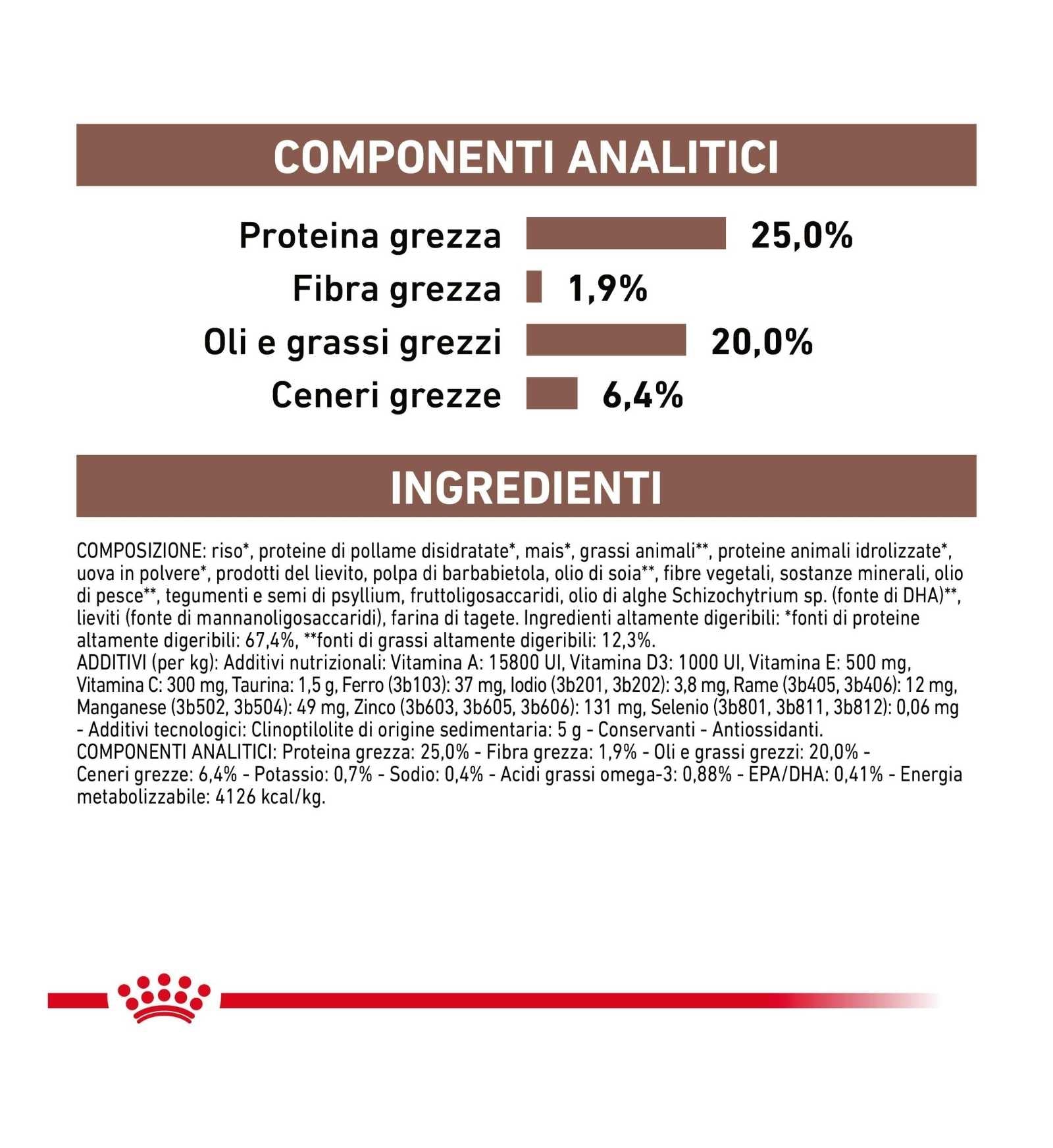 TODISC3117_01_5__Server-Mago_Mago4_Custom_Companies_ZOOEXPERT_SRL_Applications_ERP_Items_Files_Images_AllUsers_3117_25.jpg TODISC3117_01 picture