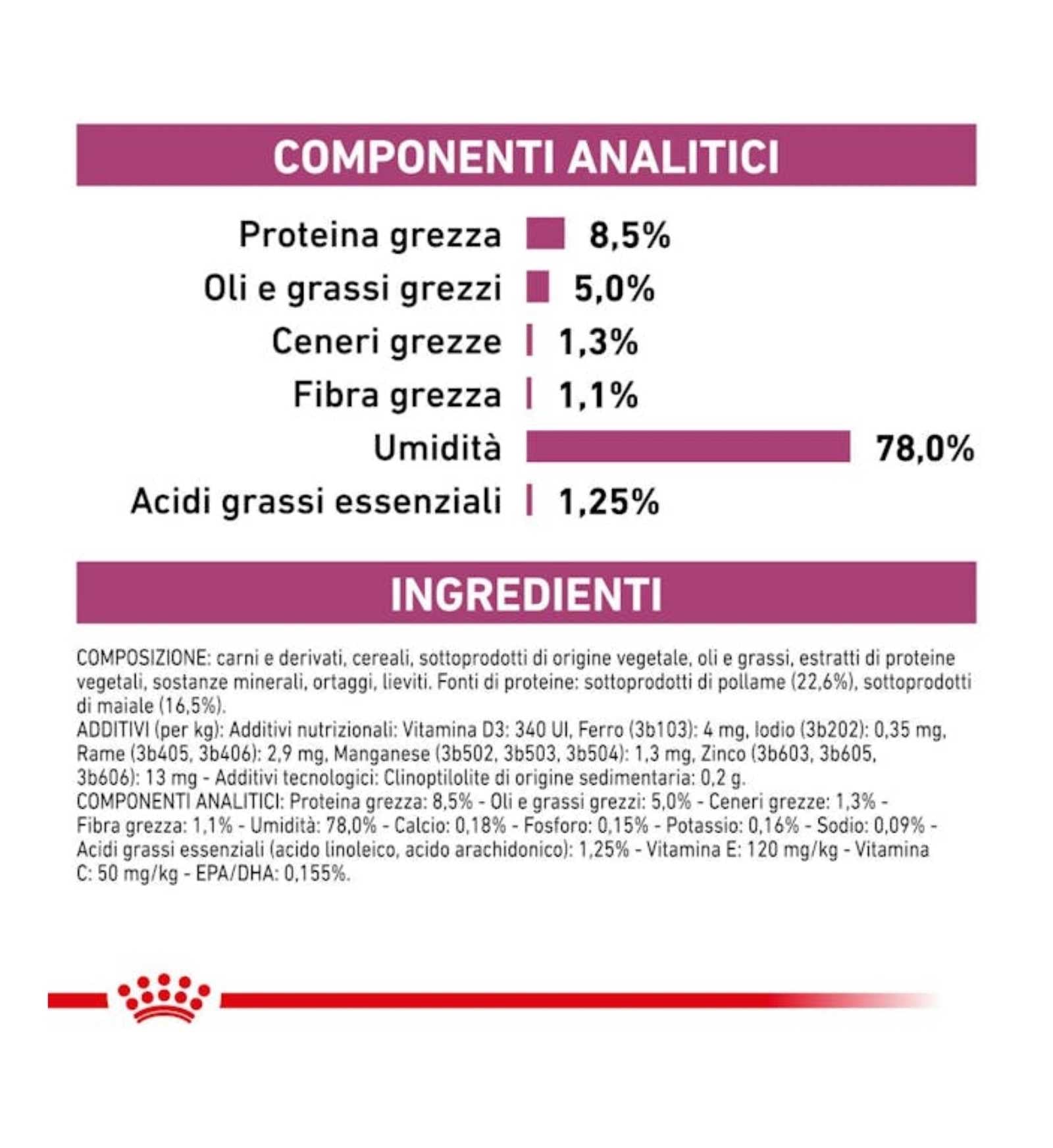 ROYAL CANIN GATTO DIET EARLY RENAL DA 85 GR IN BUSTA