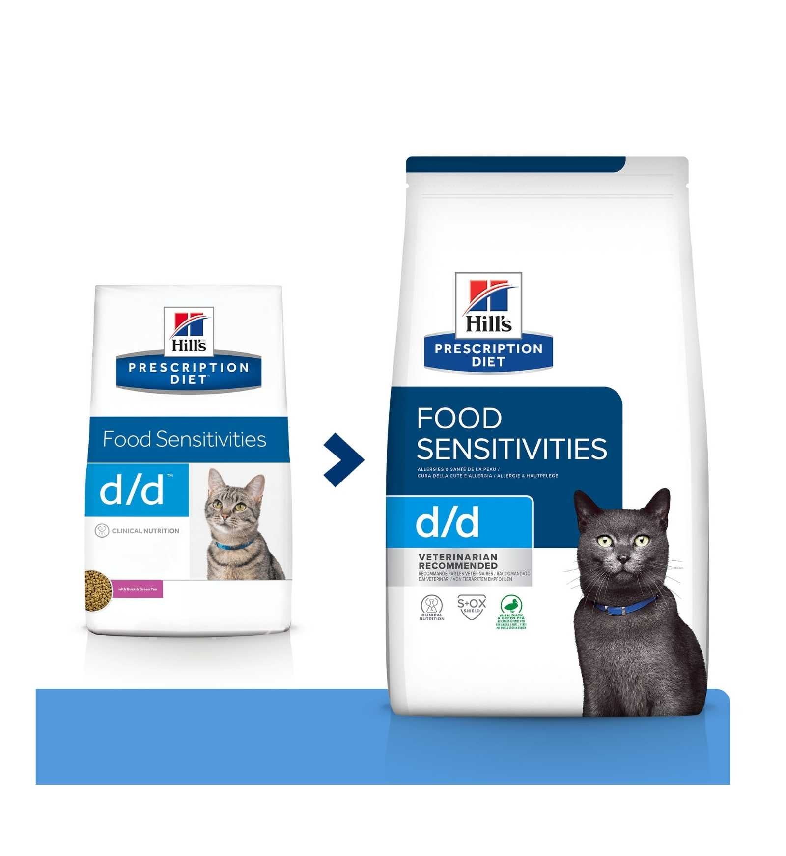 HILL'S PRESCRIPTION DIET GATTO D/D ANATRA E PISELLI DA 1,5 KG