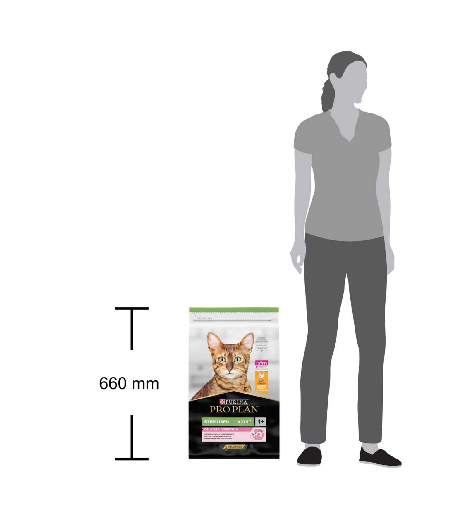 PURINA PRO PLAN GATTO STERILIZZATO AL POLLO DELICATE DIGESTION