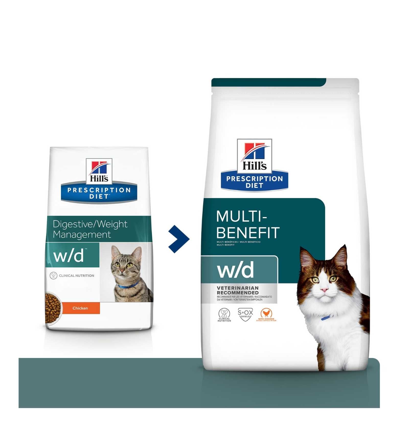 HILL'S PRESCRIPTION DIET GATTO W/D DA 1,5 KG