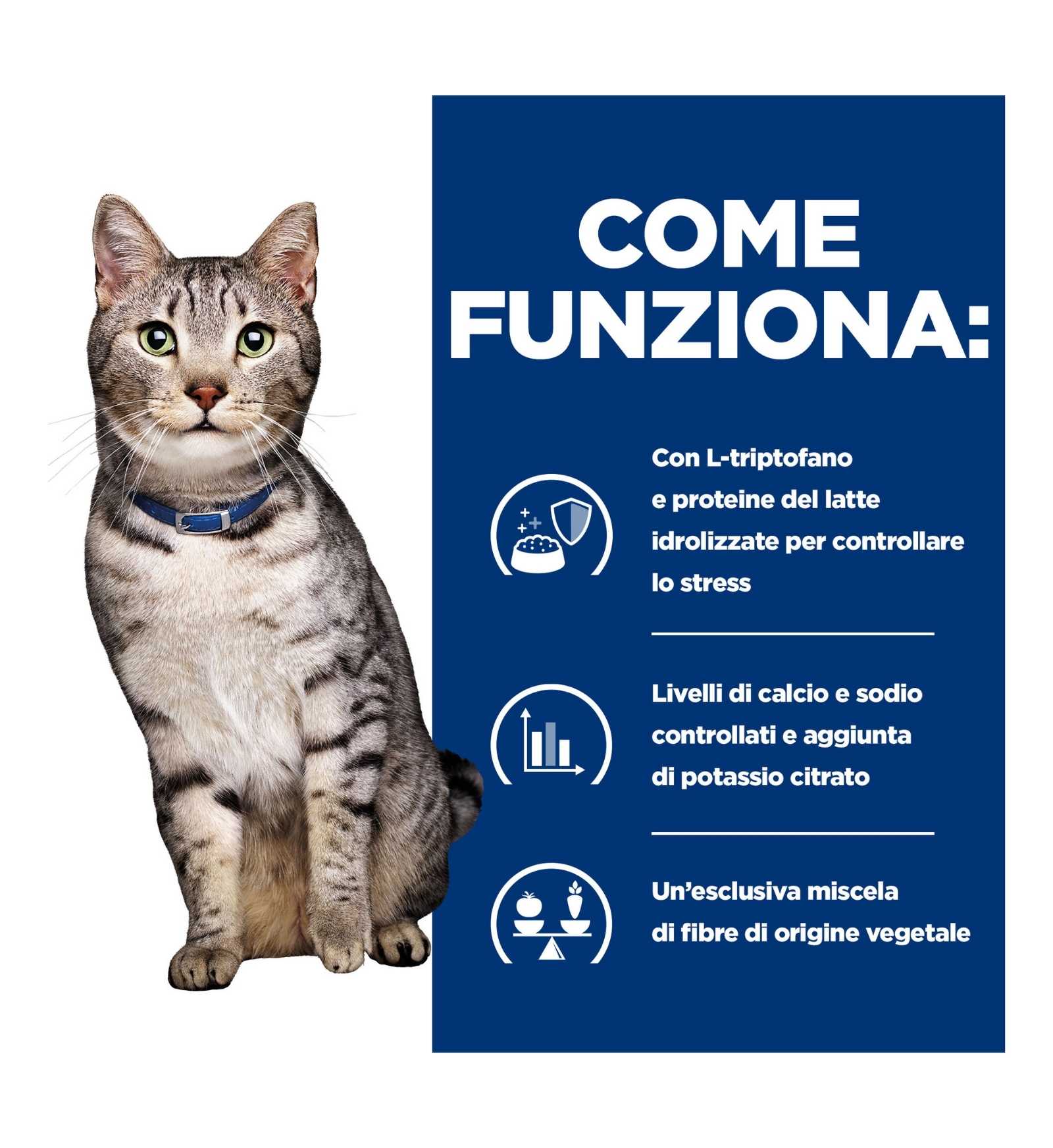 HILL'S PRESCRIPTION DIET GATTO C/D URINARY STRESS + METABOLIC CON POLLO