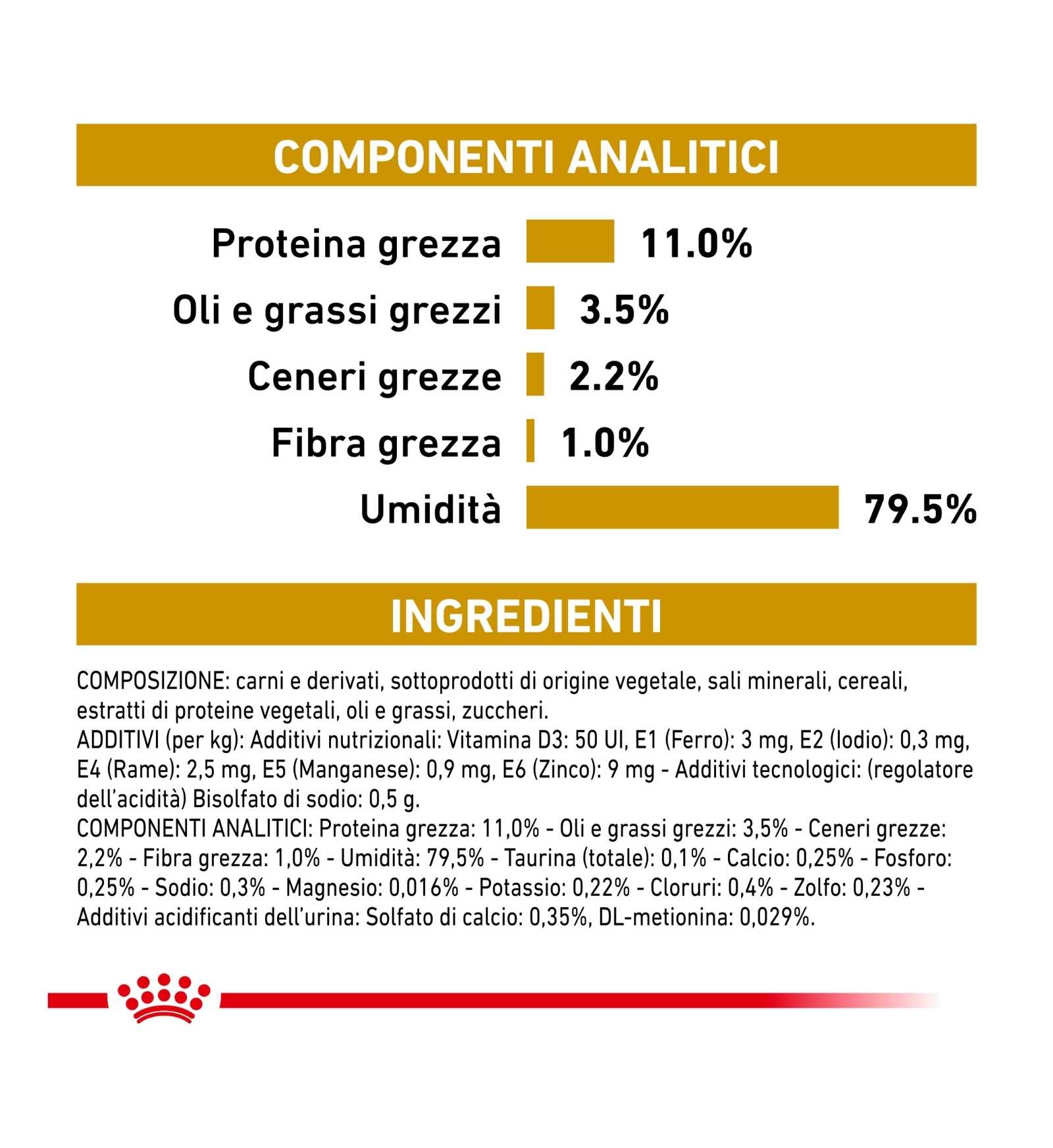 ROYAL CANIN GATTO URINARY LOAF DA 85 GR IN BUSTA