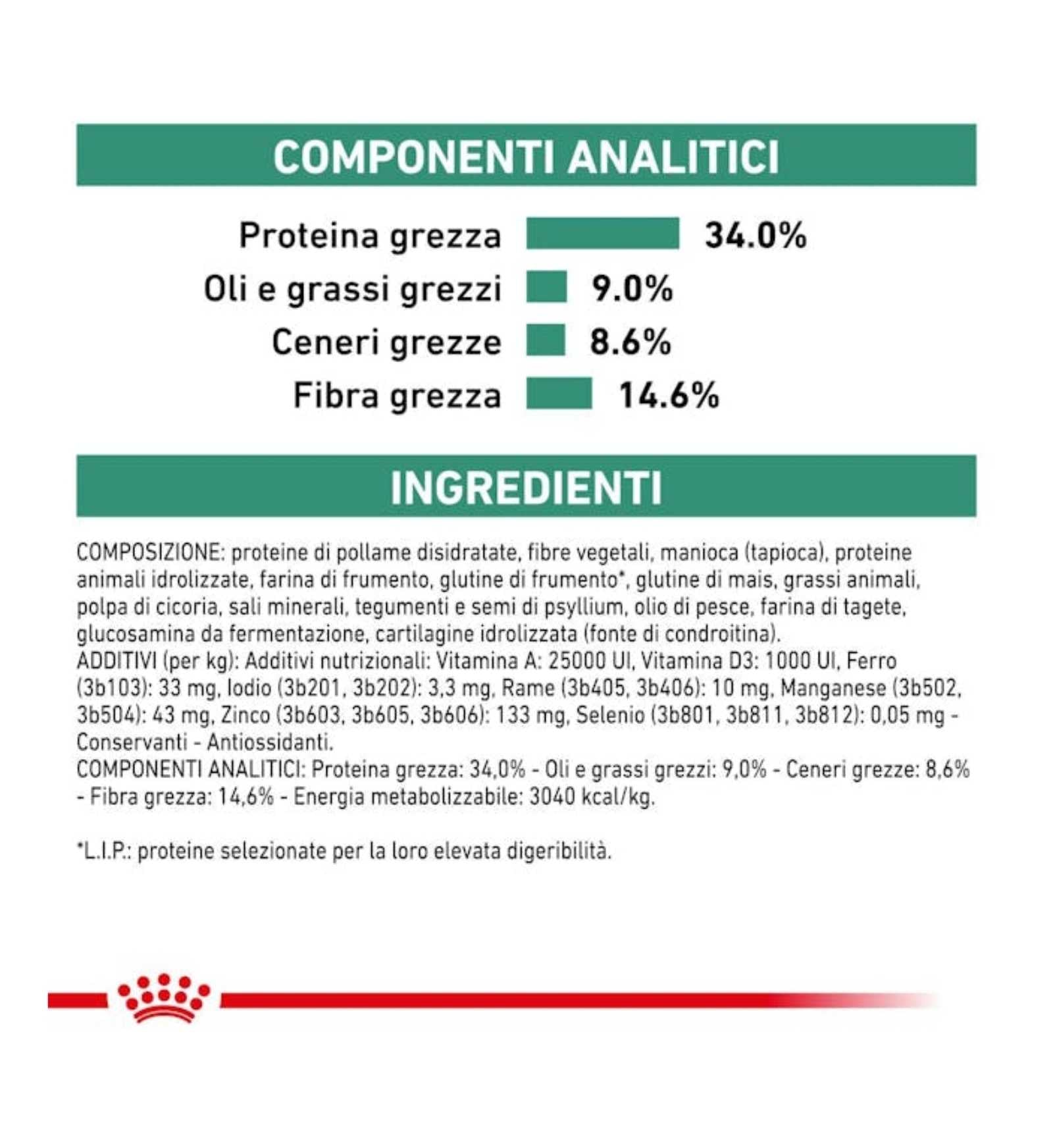 ROYAL CANIN GATTO DIET SATIETY DA 85 GR IN BUSTA