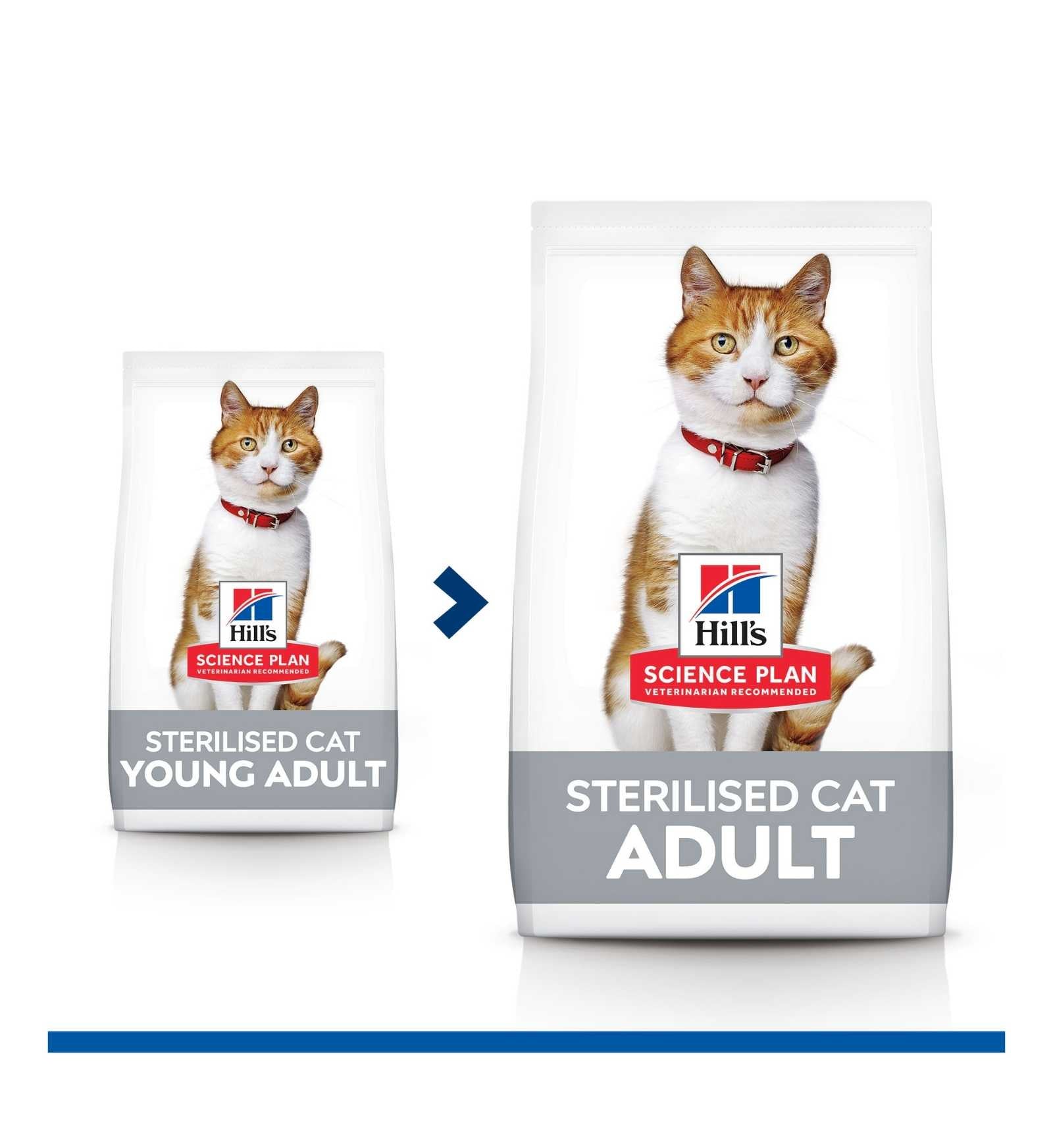 HILL'S SCIENCE PLAN GATTO ADULT STERILIZZATO AL POLLO