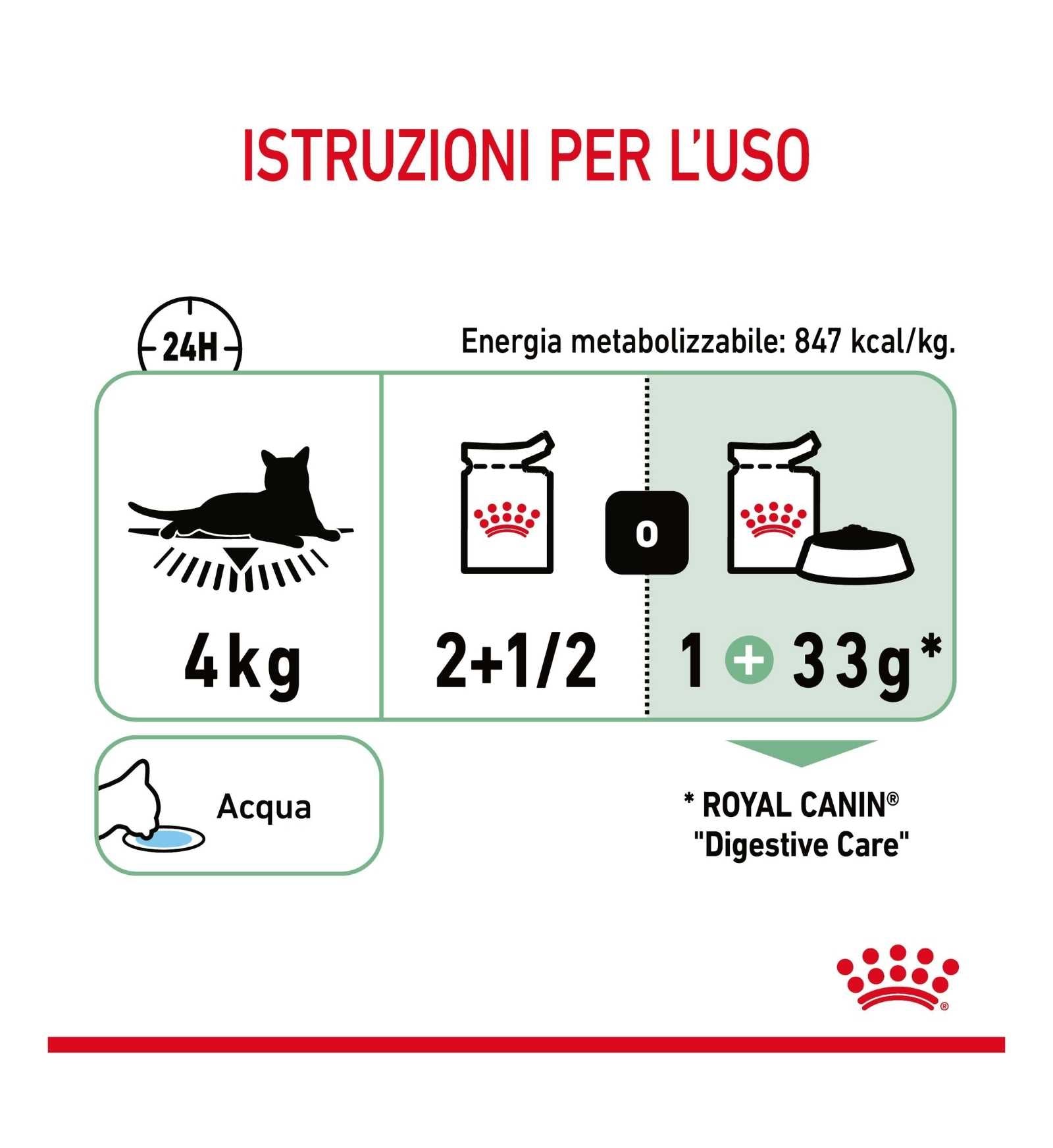ROYAL CANIN GATTO DIGESTION SENSITIVE GRAVY DA 85 GR IN BUSTA