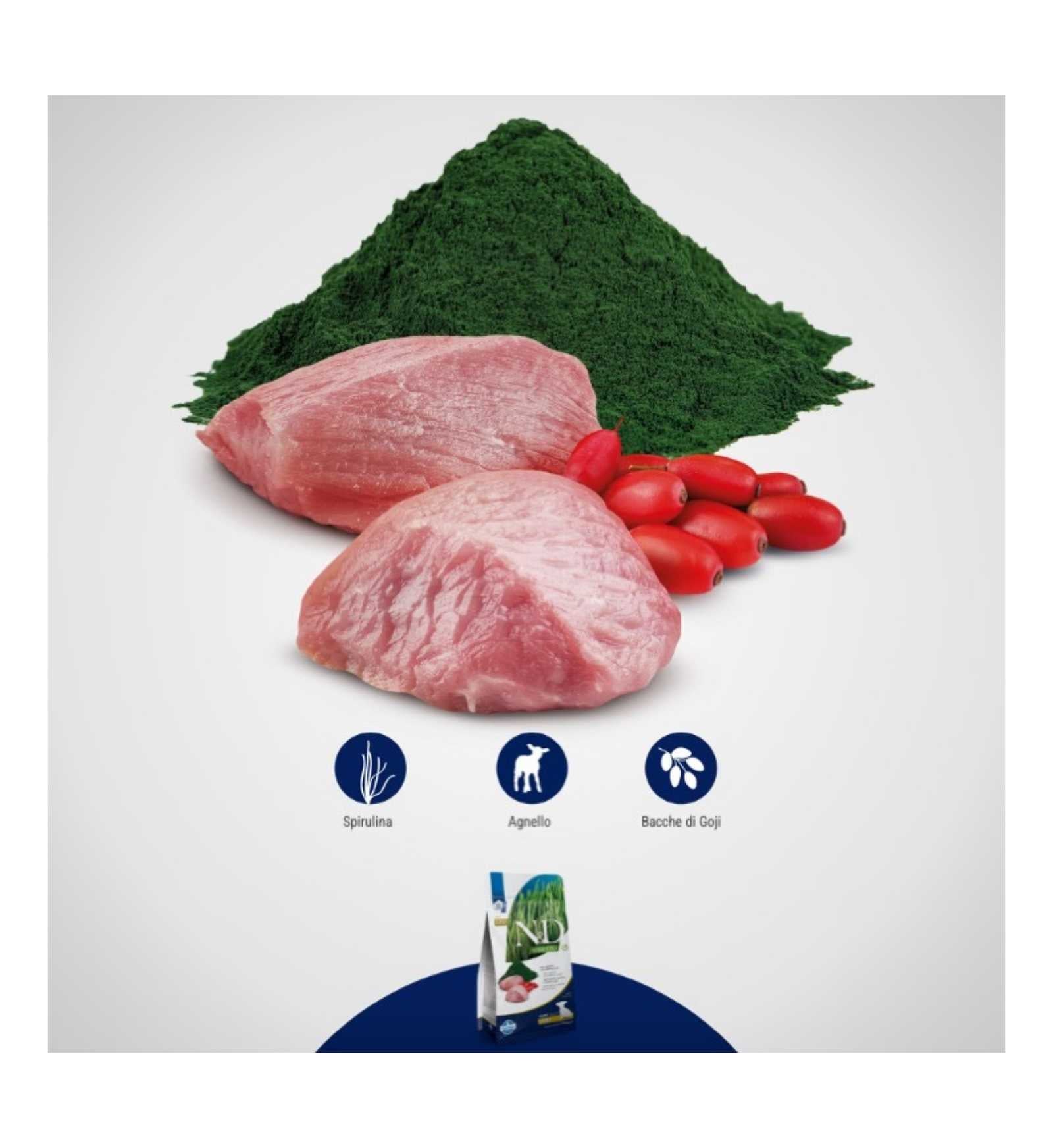FARMINA N&D DELICIOUS GRAIN FREE CANE PUPPY MINI SPIRULINA AGNELLO DA 2 KG