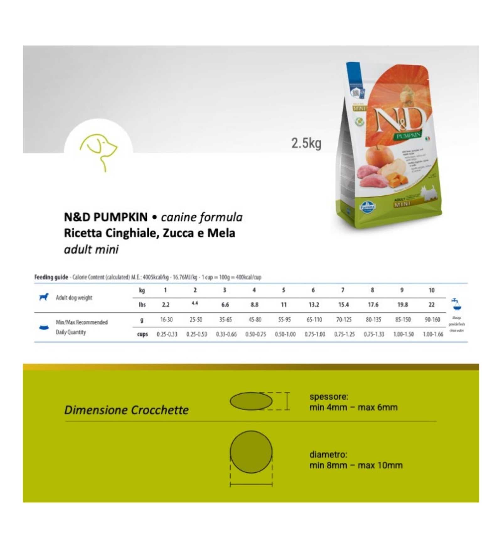 FARMINA N&D CANE GRAIN FREE ADULT MINI CINGHIALE ZUCCA E MELA