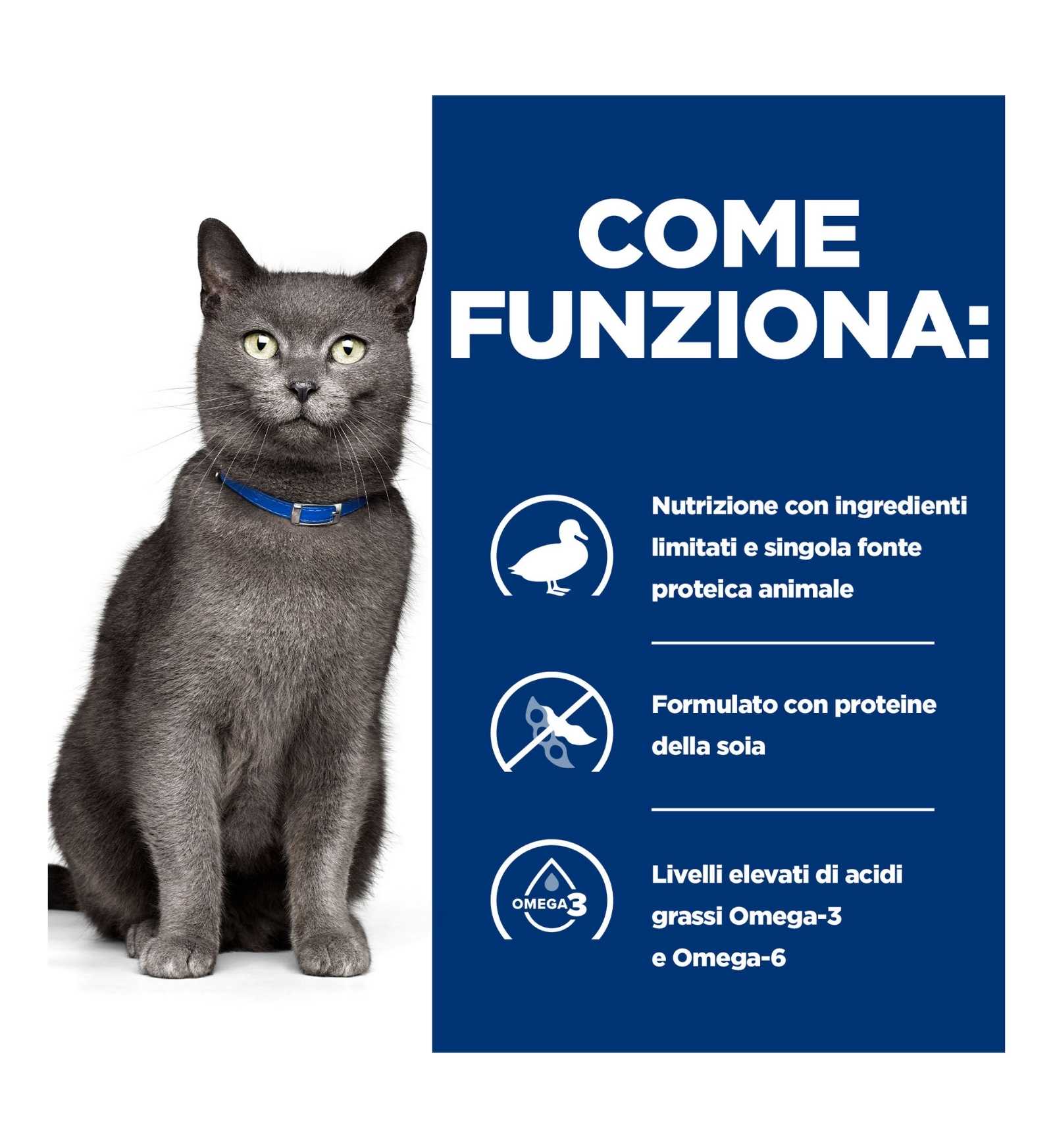 HILL'S PRESCRIPTION DIET GATTO D/D ANATRA E PISELLI DA 1,5 KG