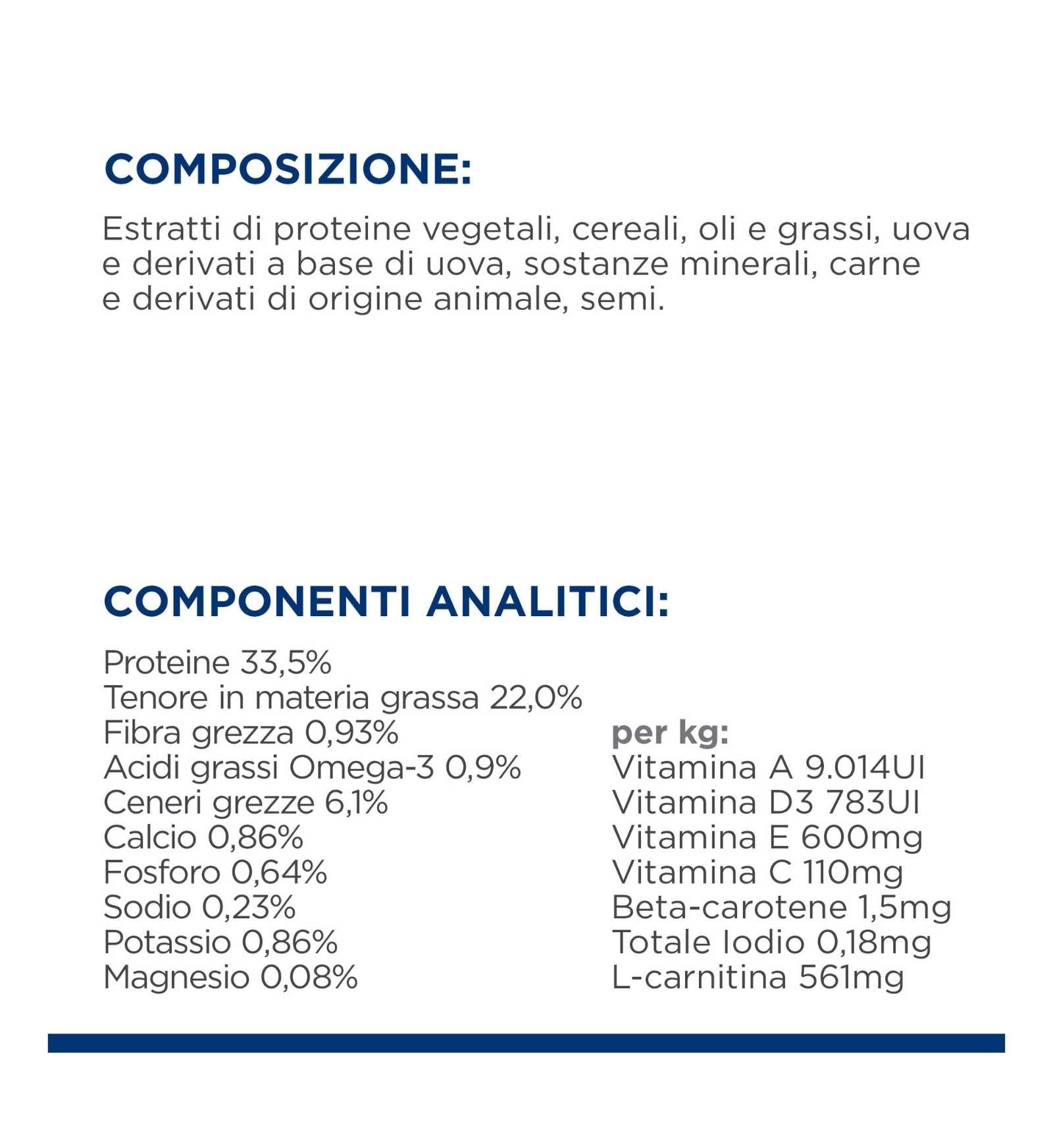 HILL'S PRESCRIPTION DIET GATTO Y/D DA 1,5 KG