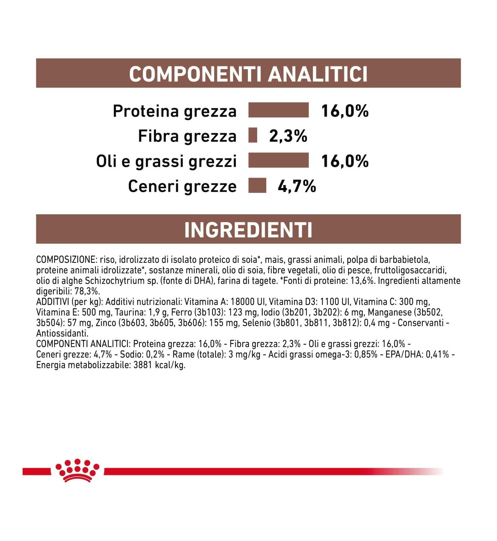 ROYAL CANIN CANE DIET HEPATIC