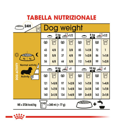 NATURAL CODE GATTO LETTIERA VEGETALE AGGLOMERANTE MAIS NEUTRA DA 3,8 KG