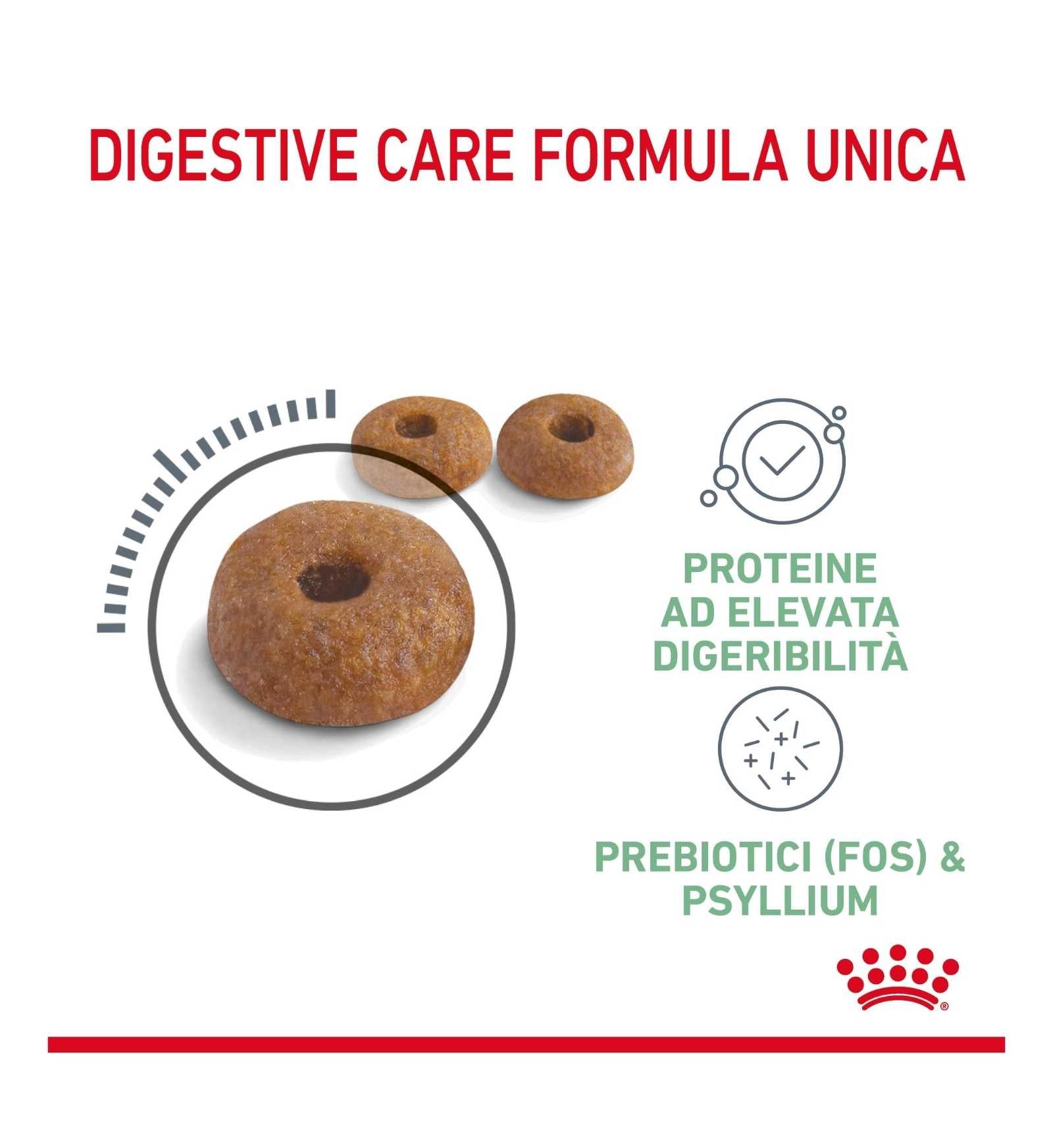 INNOVET CANE E GATTO OLEEA CAPS DA 60 COMPRESSE