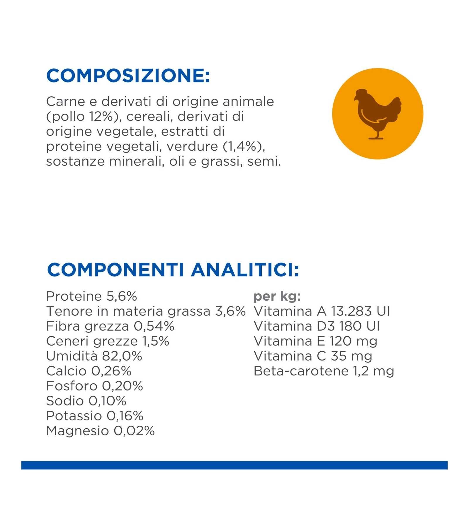HILL'S SCIENCE PLAN CANE PUPPY MINI HEALTHY CUISINE AL POLLO DA 80 GR IN BUSTA