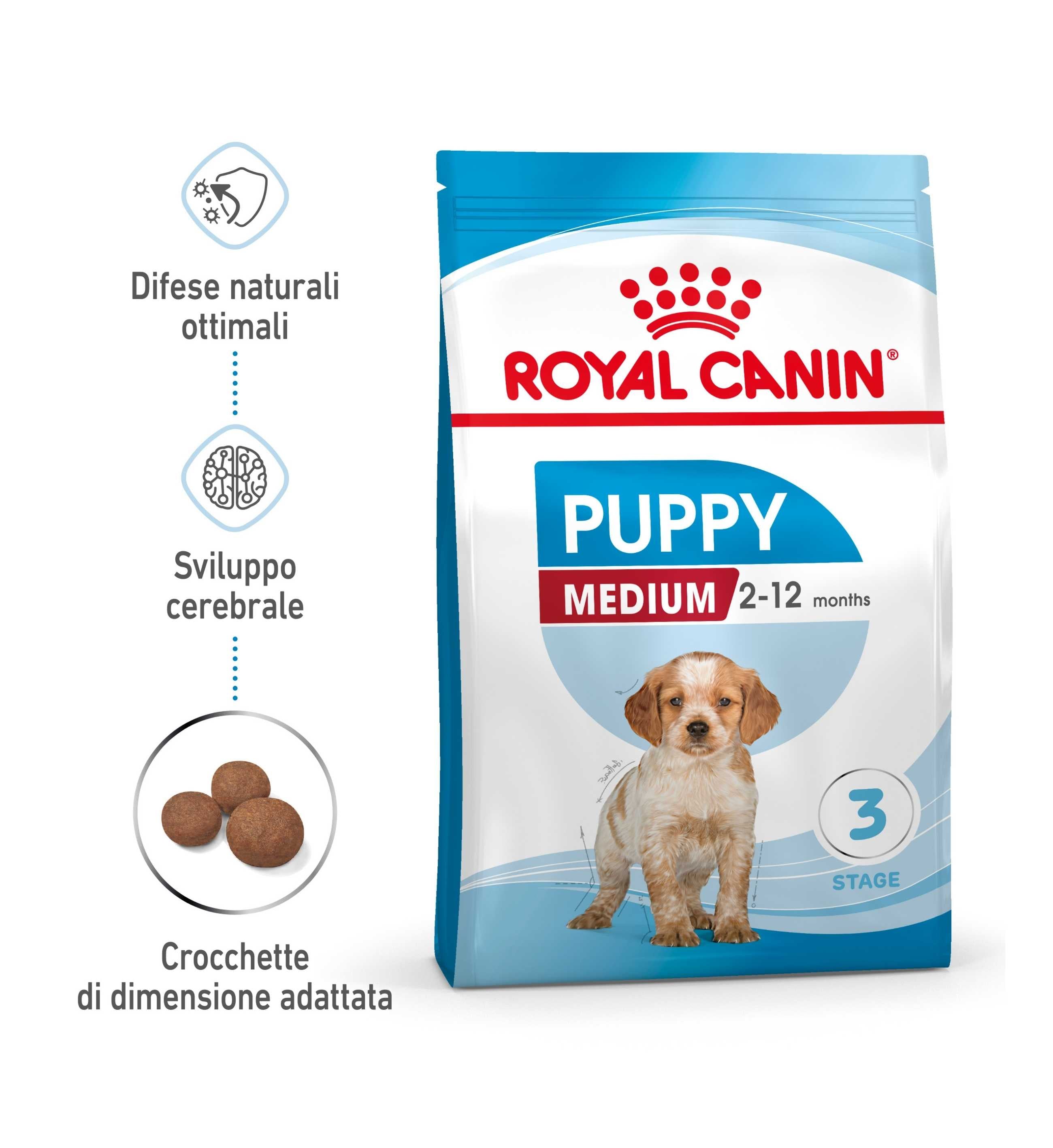 ROYAL CANIN CANE PUPPY MEDIUM