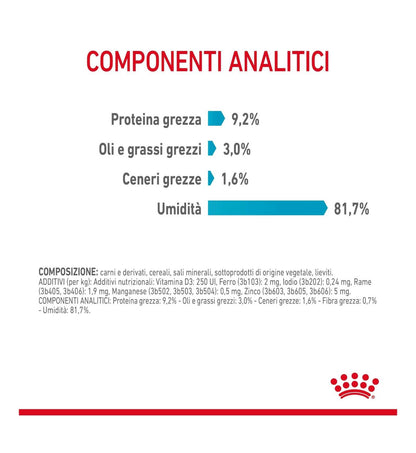 ROYAL CANIN GATTO URINARY CARE GRAVY DA 85 GR IN BUSTA