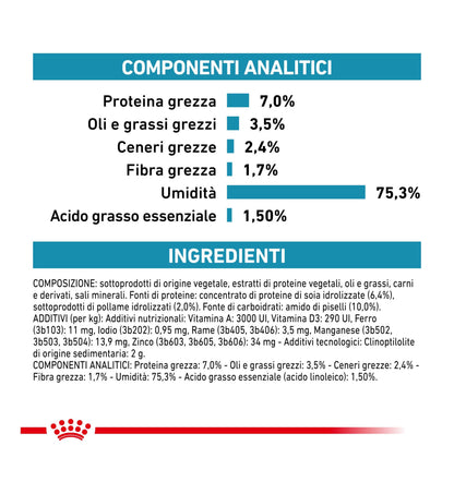 ROYAL CANIN CANE DIET HYPOALLERGENIC IN LATTINA