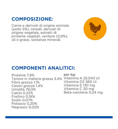 HILL'S SCIENCE PLAN GATTO ADULT STERILIZZATO HEALTY CUISINE POLLO E VERDURE DA 80 GR IN BUSTA
