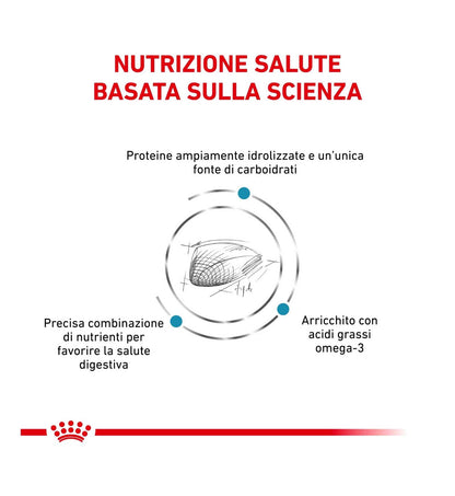 ROYAL CANIN GATTO DIET HYPOALLERGENIC