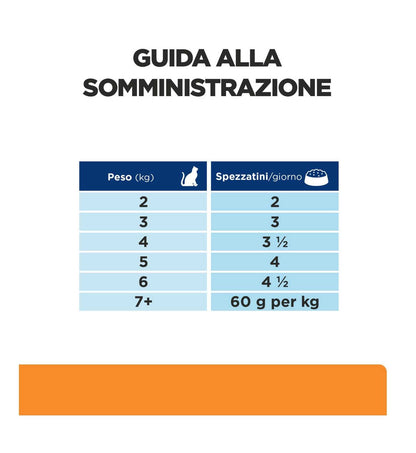 HILL'S PRESCRIPTION DIET GATTO K/D MOBILITY CON SPEZZATINO DI POLLO E VERDURE DA 82 GR IN LATTINA