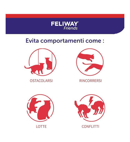 CEVA GATTO FELIWAY OPTIMUM DIFFUSORE + FLACONE  DA 48 ML