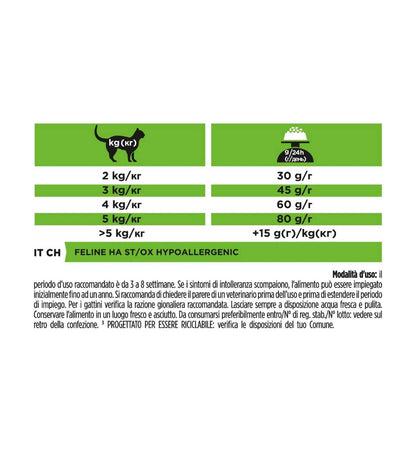 PURINA VETERINARY DIET GATTO HA HYPOALLERGENIC
