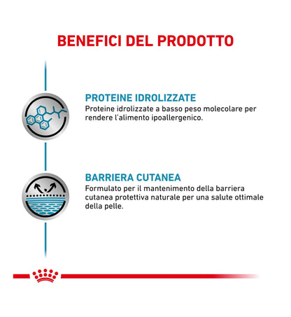ROYAL CANIN CANE DIET HYPOALLERGENIC IN LATTINA