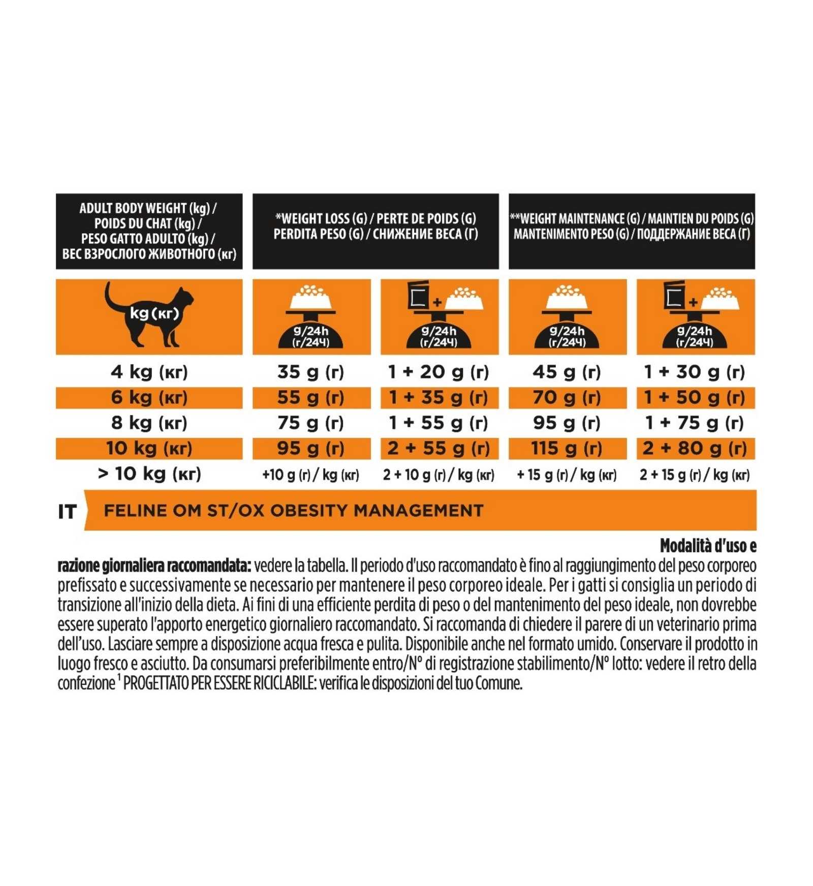 PURINA VETERINARY DIET GATTO OM OBESITY MANAGEMENT DA 1,5 KG