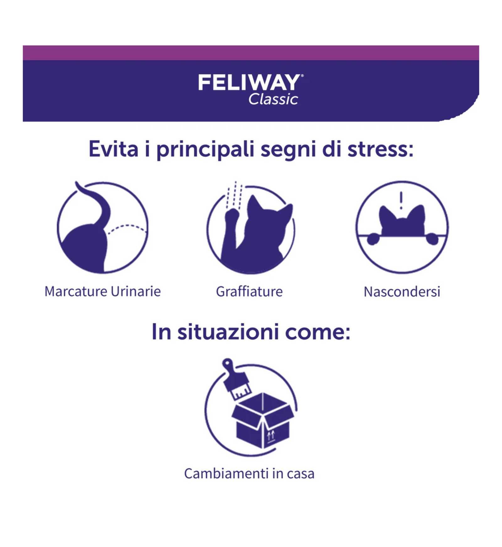 CEVA GATTO FELIWAY CLASSIC RICARICA DA 48 ML