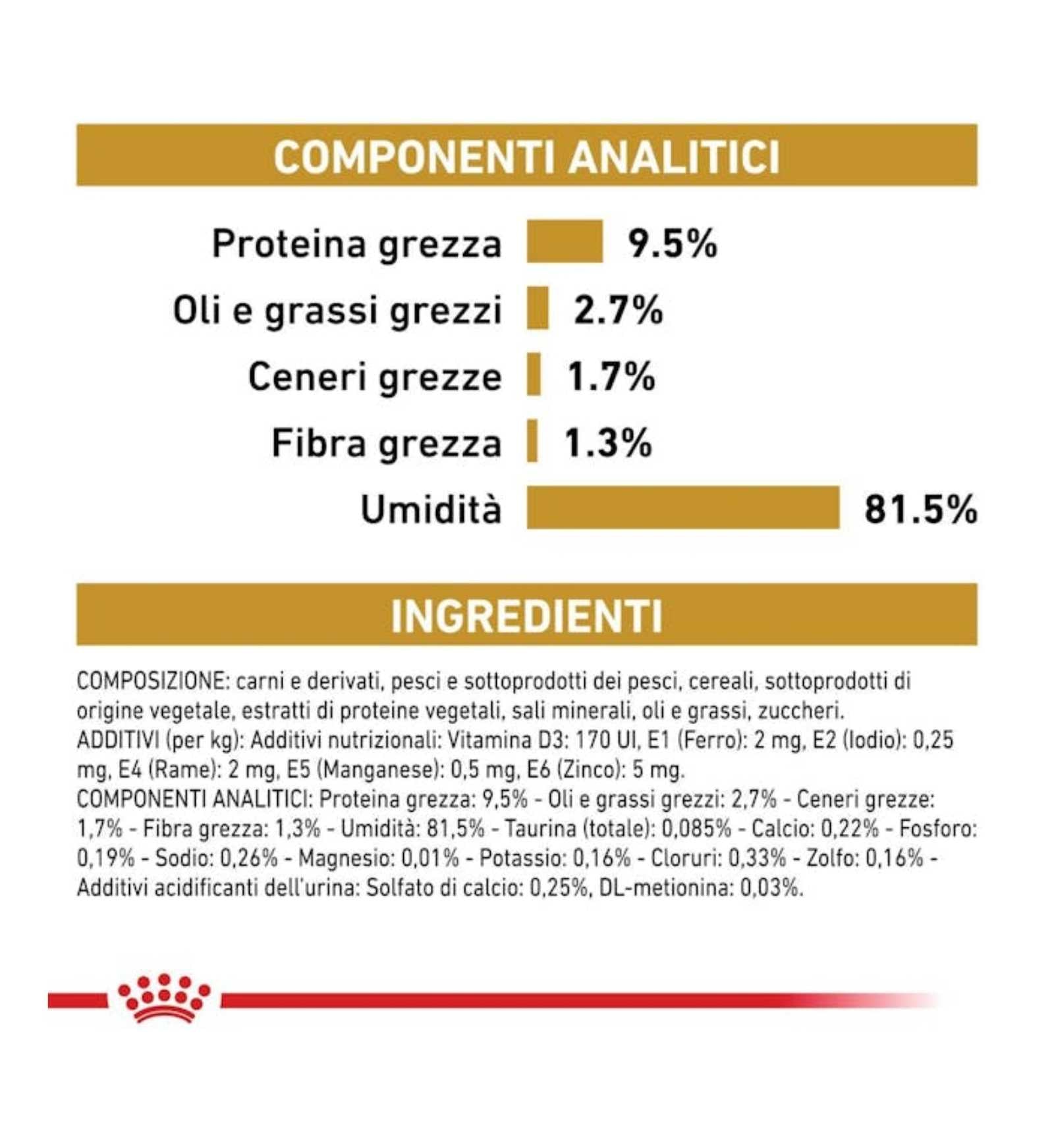 ROYAL CANIN GATTO DIET S/O URINARY MODERATE CALORIE DA 85 GR IN BUSTA