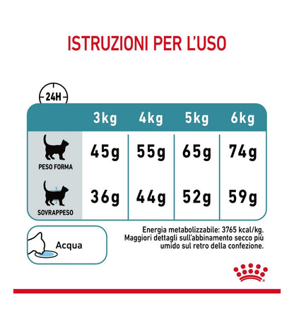 INNOVET CANE E GATTO RETOPIX MOUSSE DA 150 ML