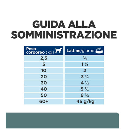 HILL'S PRESCRIPTION DIET CANE W/D AL POLLO DA 370 GR IN LATTINA