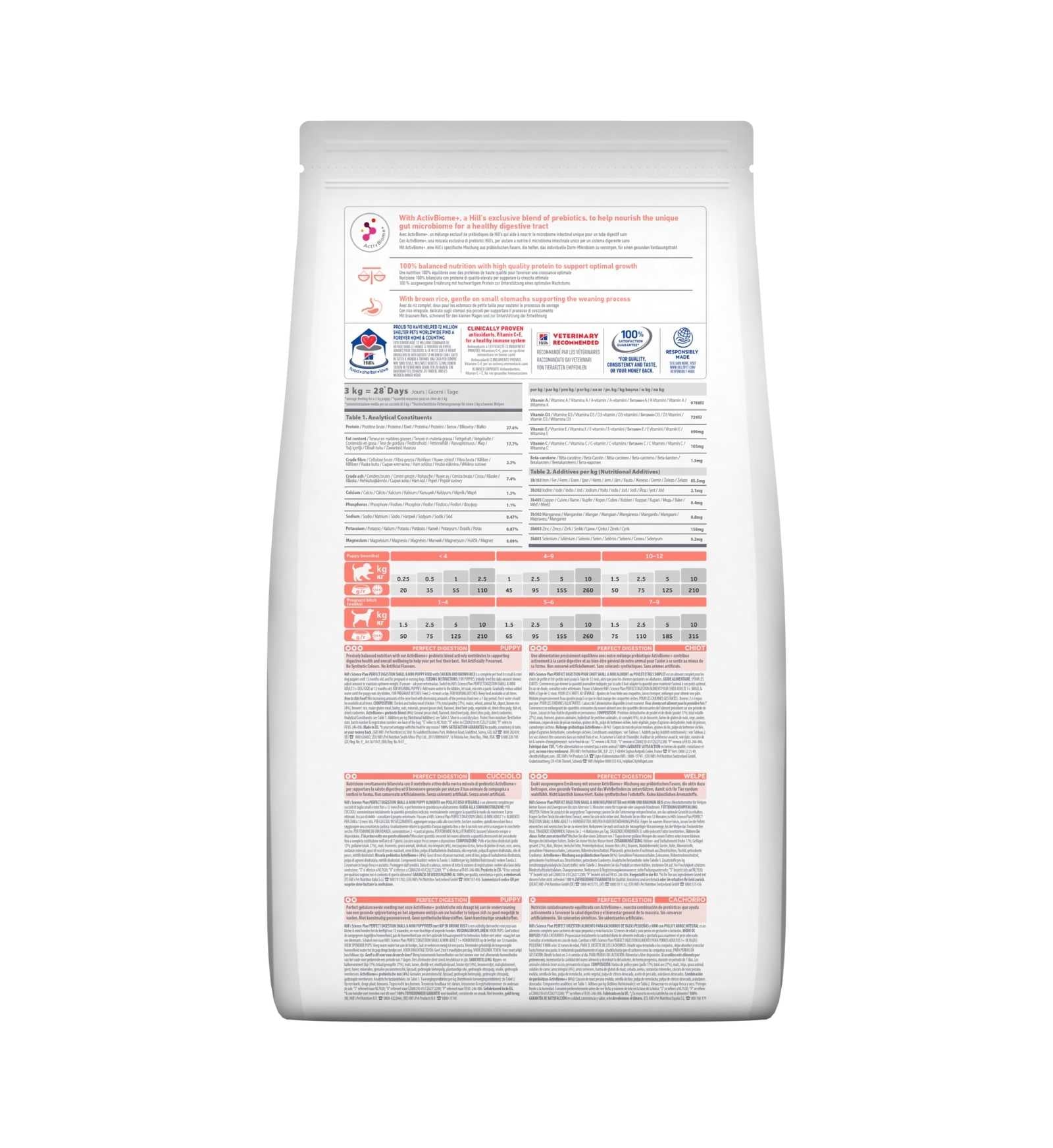 HILL'S SCIENCE PLAN CANE PUPPY SMALL & MINI PERFECT DIGESTION DA 1,5 KG