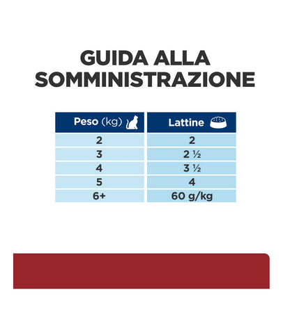 HILL'S PRESCRIPTION DIET GATTO I/D AL POLLO DA 85 GR IN BUSTA