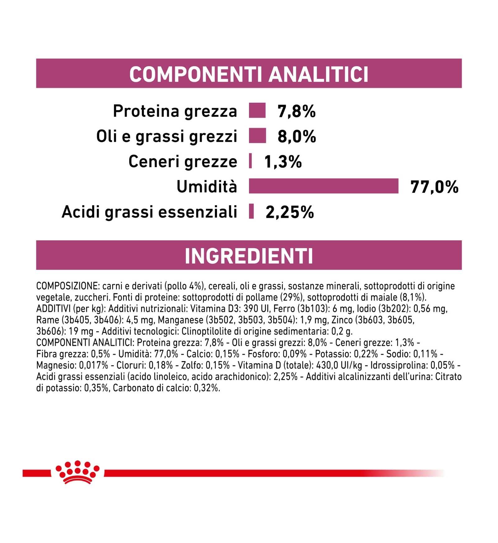 ROYAL CANIN GATTO DIET RENAL AL POLLO DA 85 GR IN BUSTA