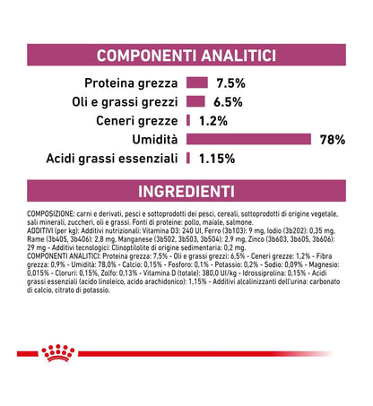 ROYAL CANIN GATTO DIET RENAL DA 85 GR IN BUSTA