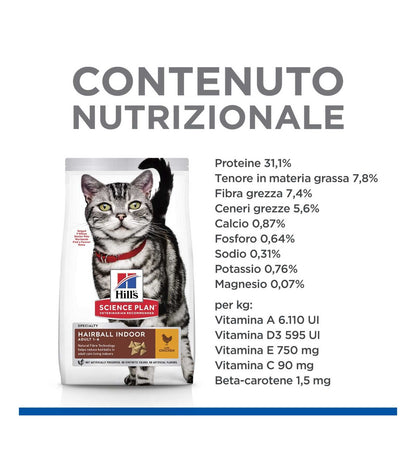 HILL'S SCIENCE PLAN GATTO ADULT HAIRBALL INDOOR AL POLLO