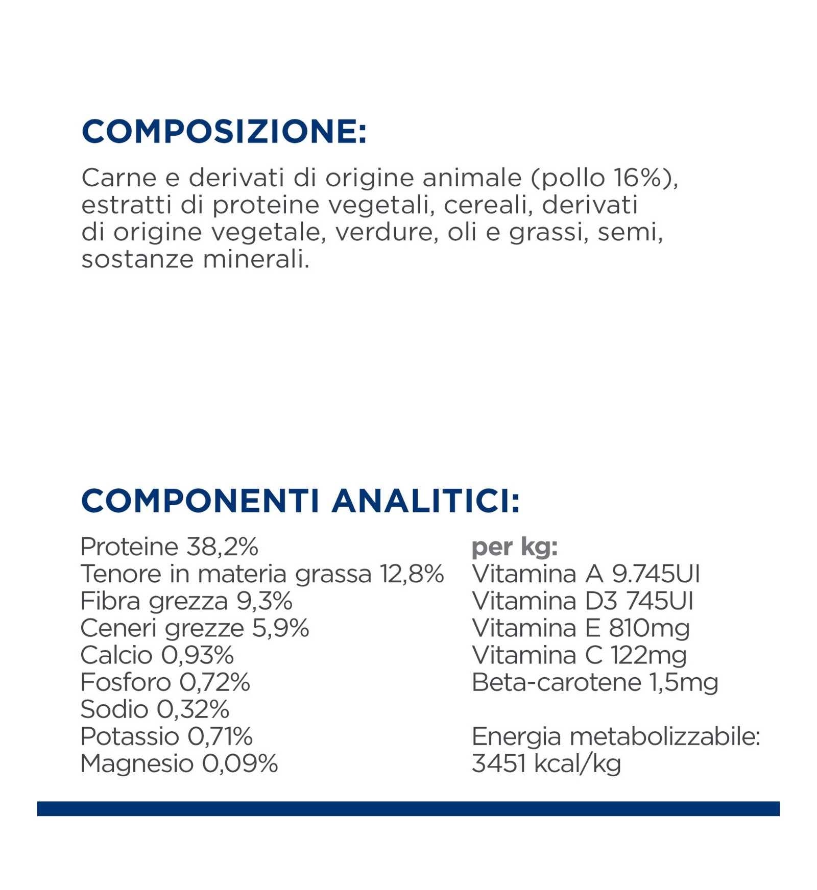 HILL'S PRESCRIPTION DIET GATTO METABOLIC