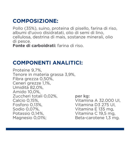 HILL'S PRESCRIPTION DIET GATTO M/D DA 85 GR IN BUSTA