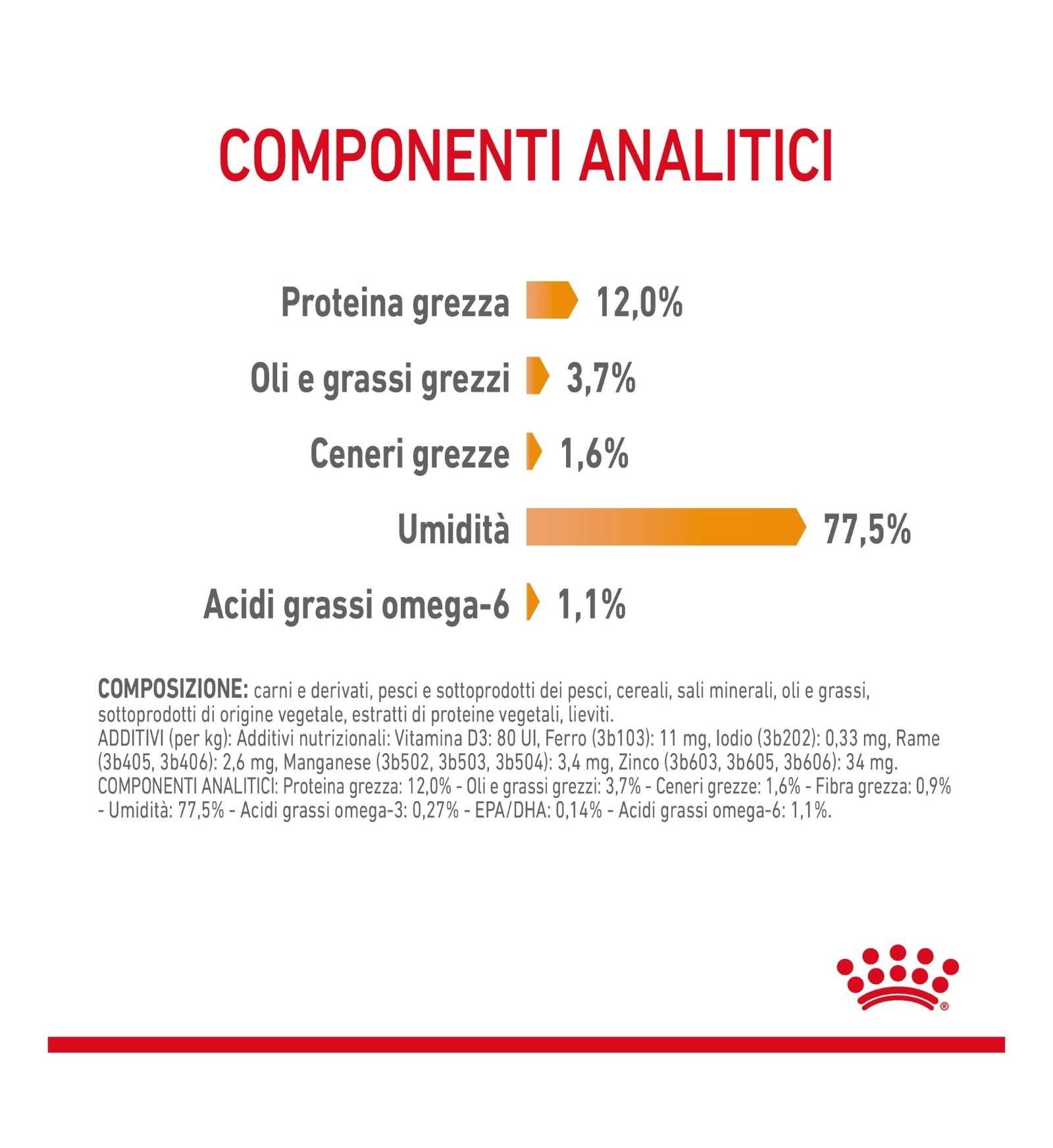 ROYAL CANIN GATTO HAIR & SKIN DA 85 GR IN BUSTA