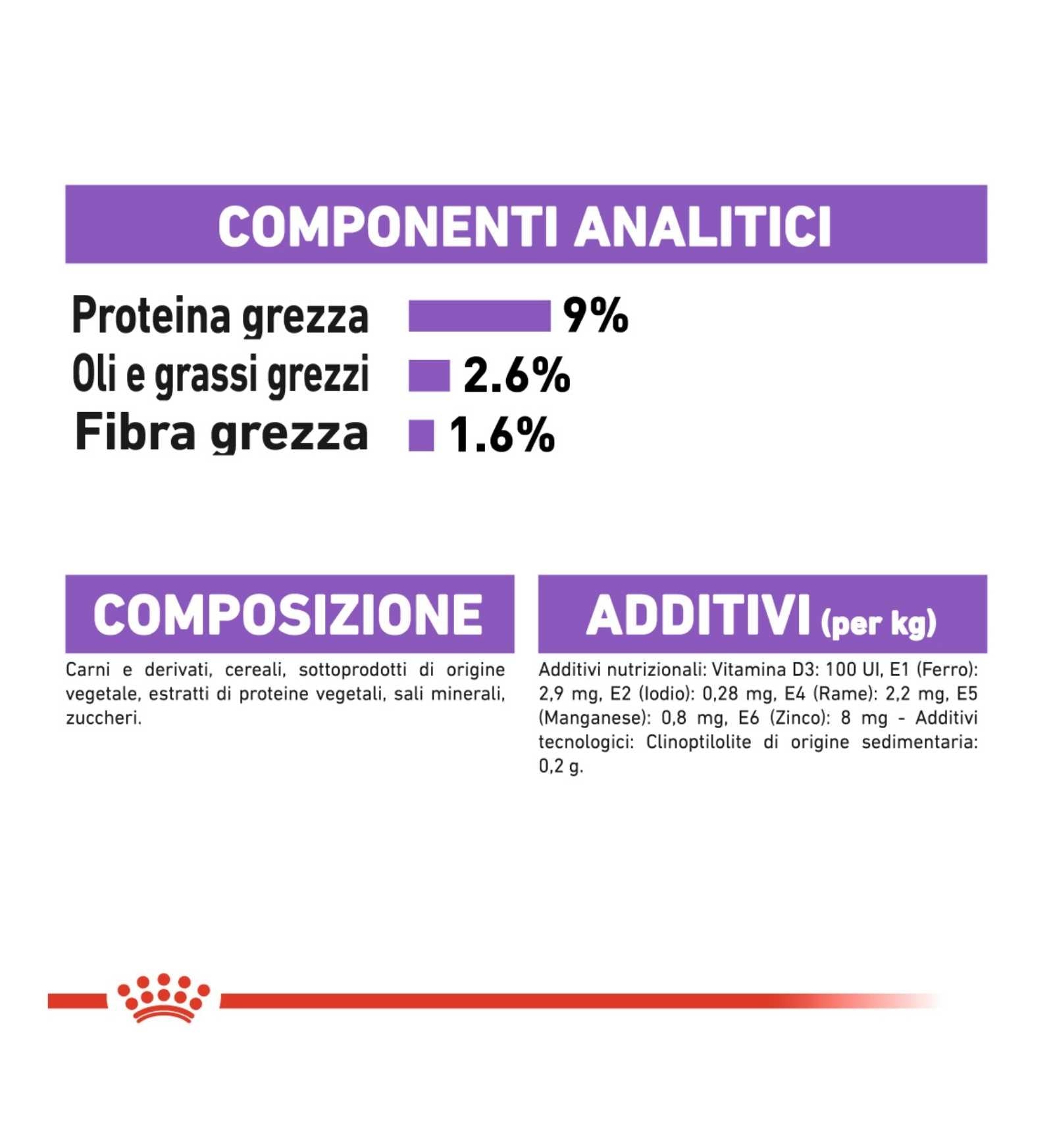 ROYAL CANIN GATTO STERILIZED JELLY DA 85 GR IN BUSTA